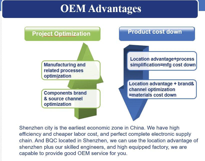 OEM advantages